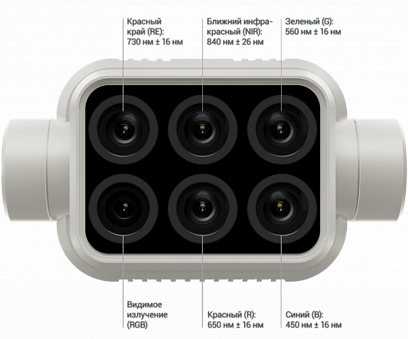 dji p4 multispectral drone price